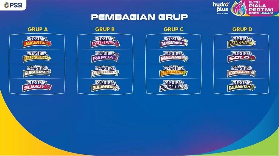 Drawing Hydroplus Piala Pertiwi U14 dan U16 All Stars 2025.