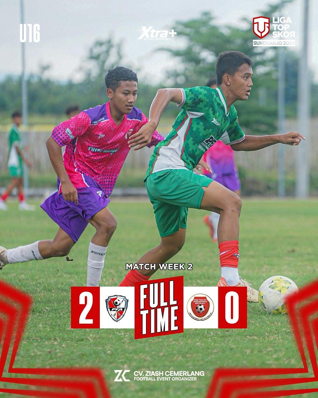 Hasil Pekan 2 LTS Sukoharjo.jpg