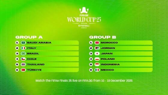 Hasil drawing FIFAe World Cup 2025 kategori konsol.