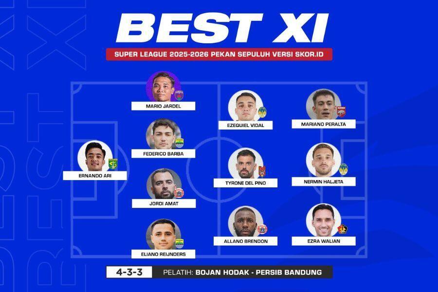 Best XI pekan 10 Super League 2025-2026 versi Skor.id. (Grafis: Deni Sulaeman/Skor.id)