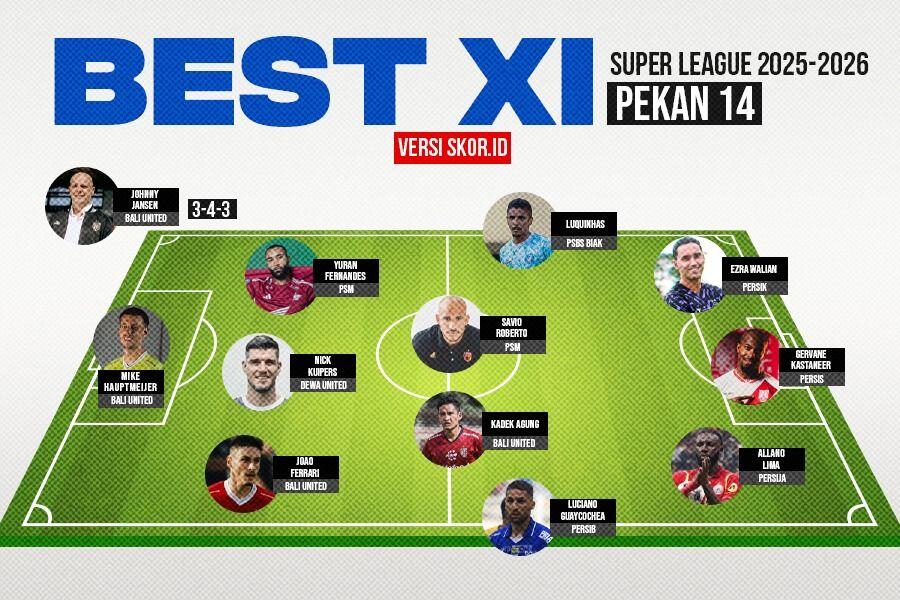 Best XI Pekan 14 Super League 2025-2026. (Grafis: Yudhy Kurniawan/Skor.id)