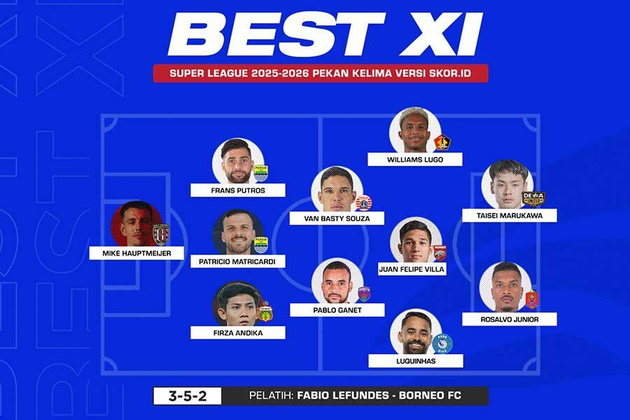 Susunan tim terbaik atau Best XI dari pekan kelima Super League 2025-2026 versi Skor.id. (Deni Sulaeman/Skor.id)