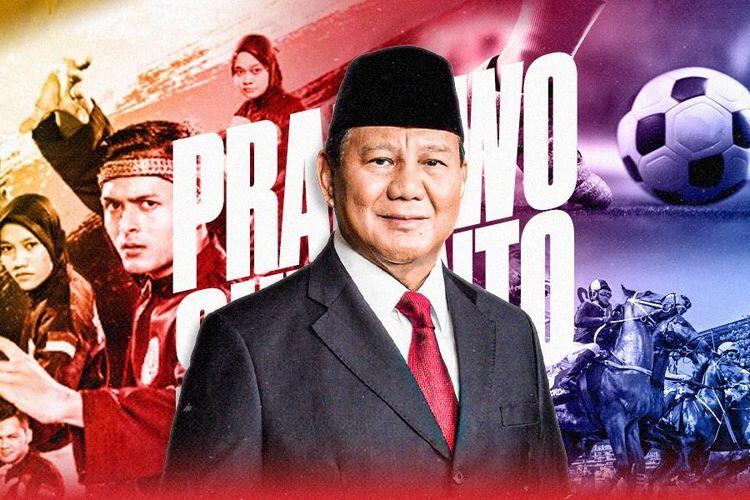 Presiden Republik Indonesia (RI) Prabowo Subianto dan kedekatannya dengan olahraga. (Grafis: Skor.id)